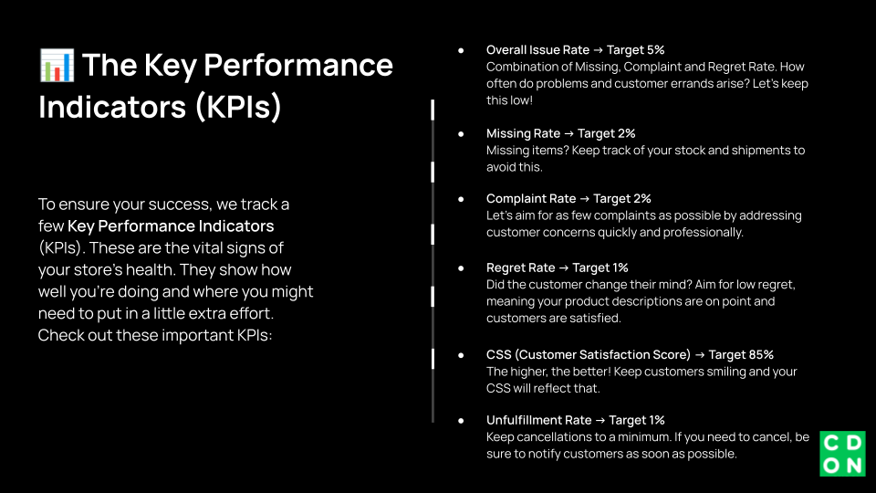 CDON_ Merchant Performance (1).png